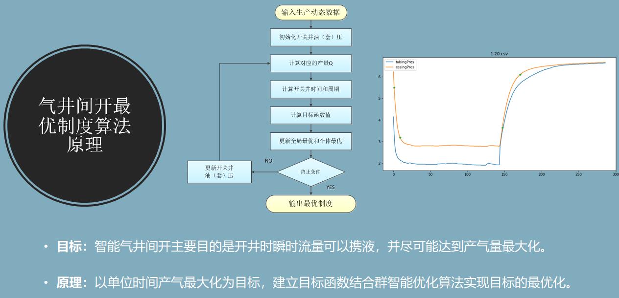必发7790(中国区)电子集团-线上平台登录入口