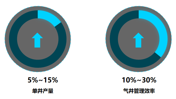 必发7790(中国区)电子集团-线上平台登录入口