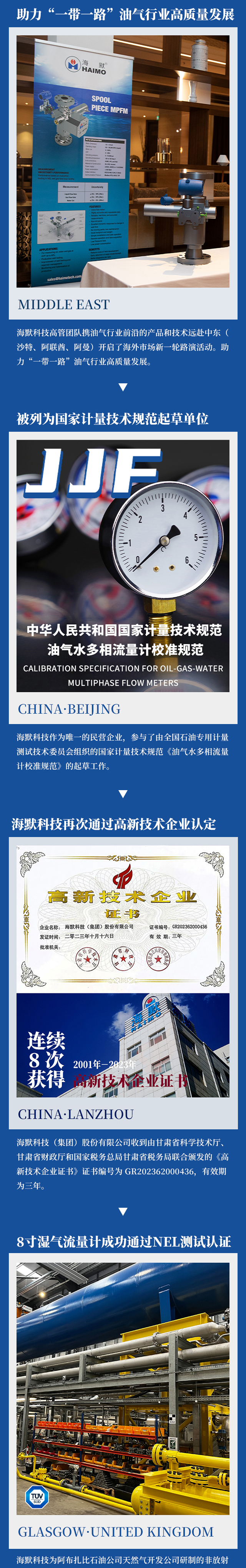 必发7790(中国区)电子集团-线上平台登录入口