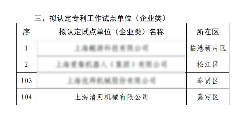 必发7790(中国区)电子集团-线上平台登录入口